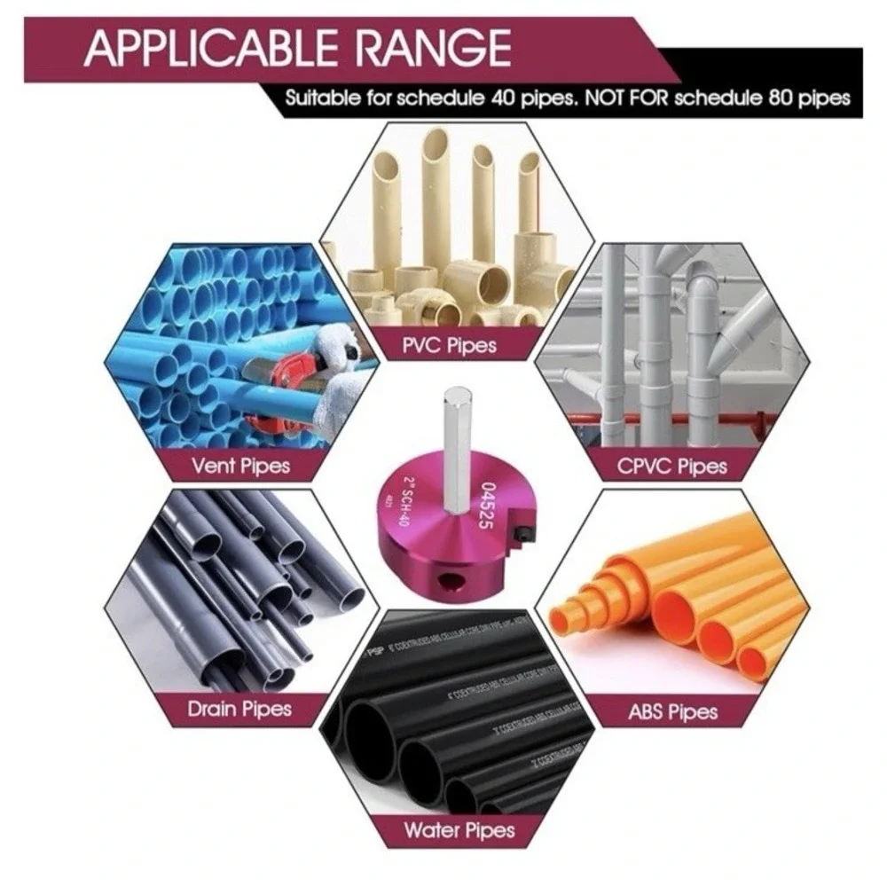 2-inch PVC Pipe Reamer with 3/8-inch‎ Shaft for Standard 1/2 